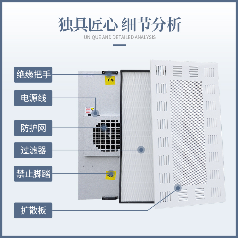 FFU空氣凈化器高效過濾器